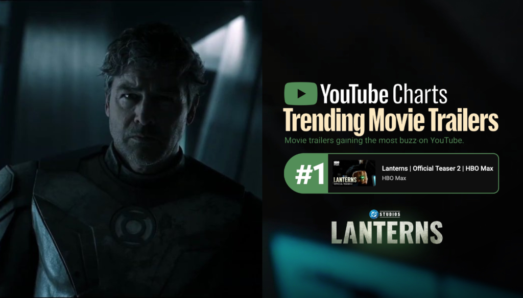 lanterns trailer